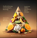 Textilerfrischer Obsidian 60ml