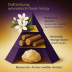 Textilerfrischer Mystique 15ml