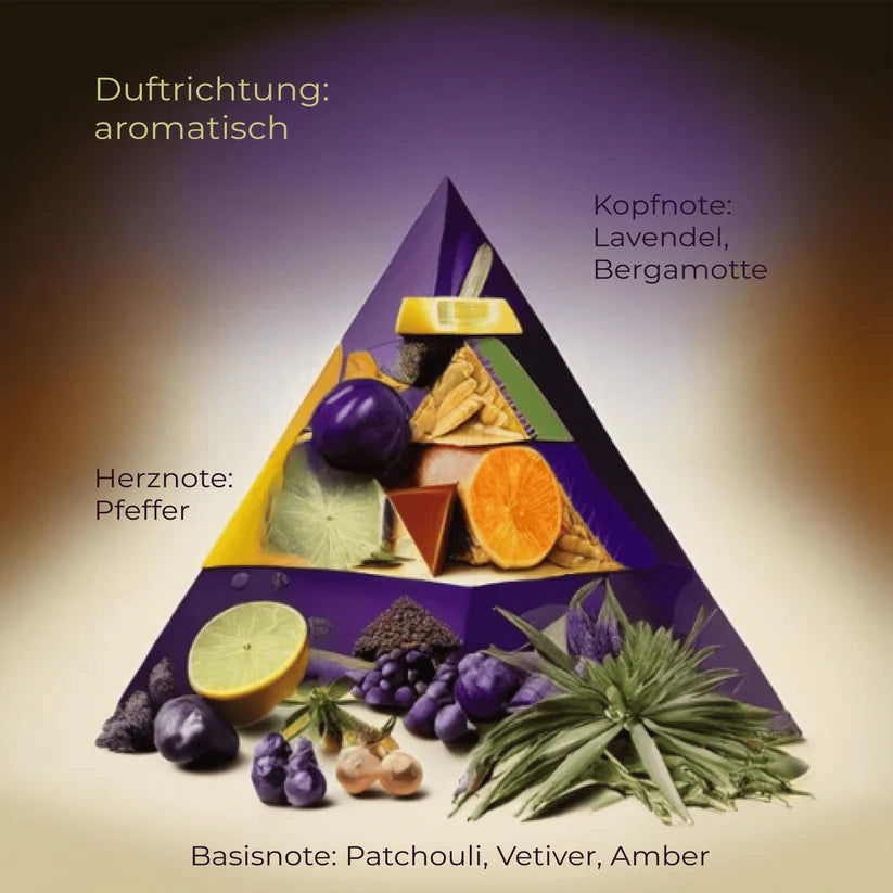 Textilerfrischer Sovage 250ml